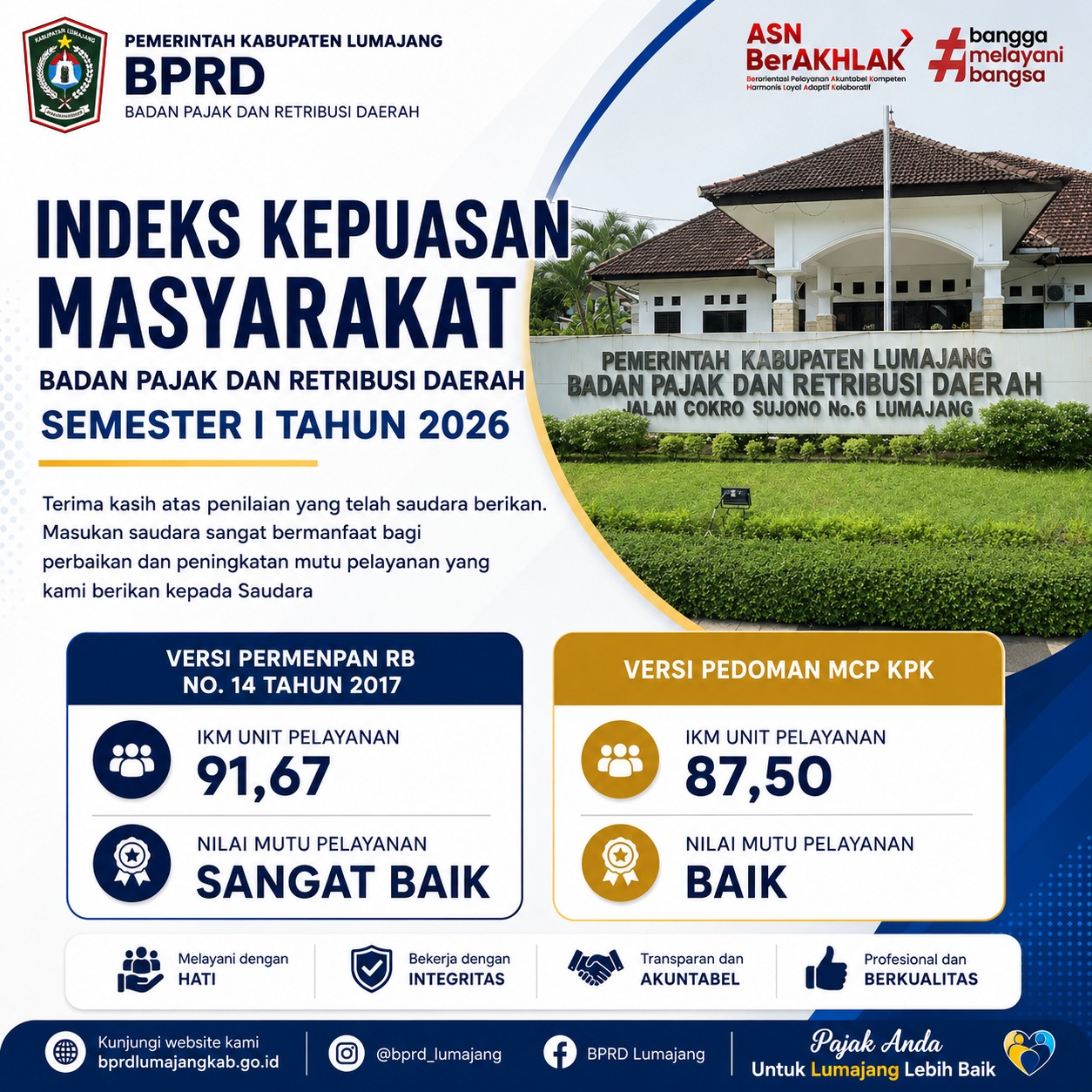 Nilai IKM semester 1 2026