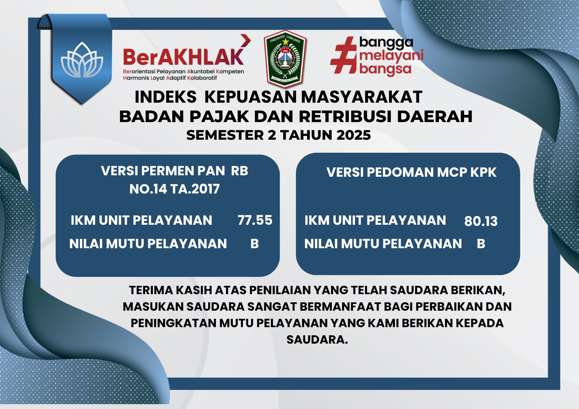 Nilai IKM semester 2 2025